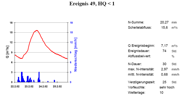 Agl_49