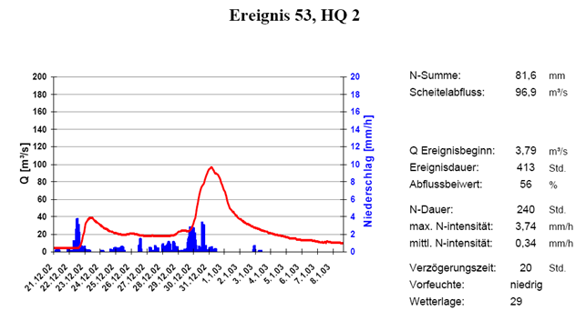 Agl_53