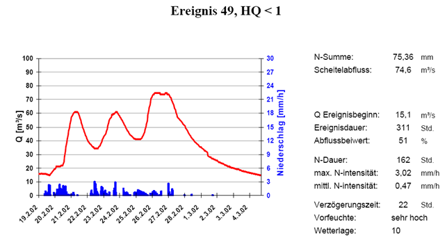 Agl_49