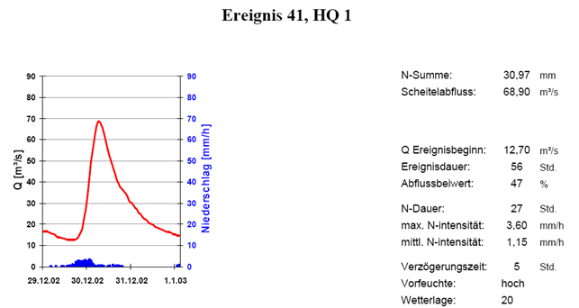 agl_41