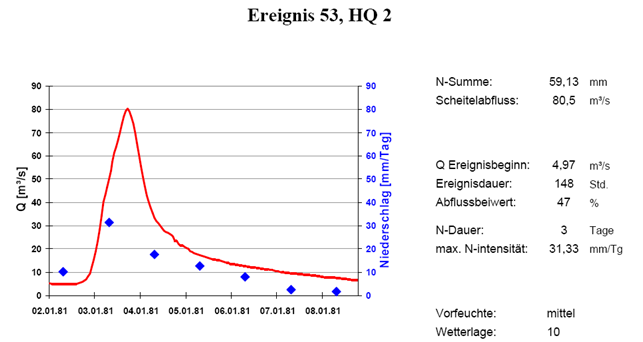 agl_53