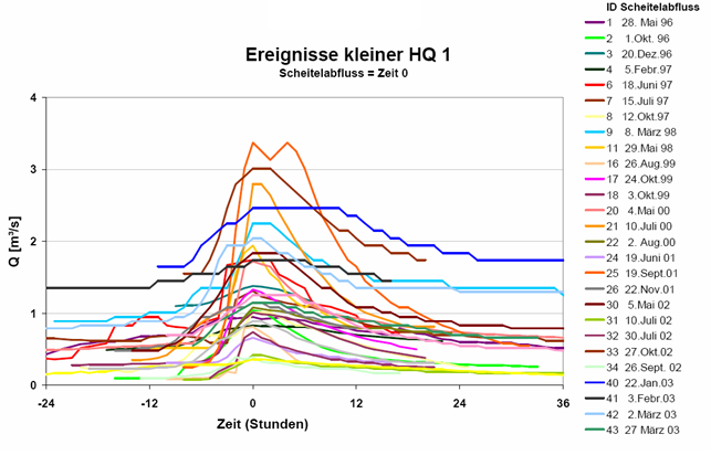 Uebersichtkleiner1