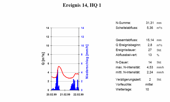 AGL_14