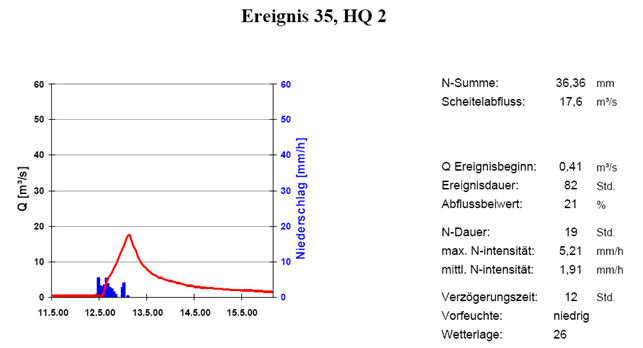 Agl_35