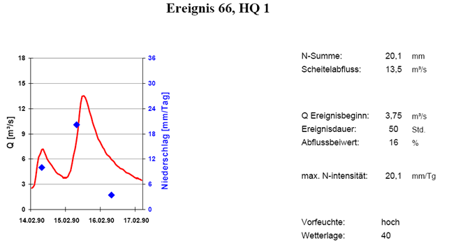 Agl_66