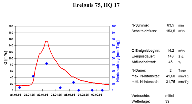 agl_75