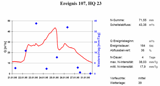 AGL_107