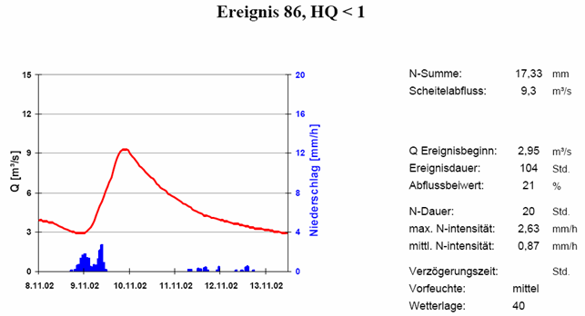 agl_86