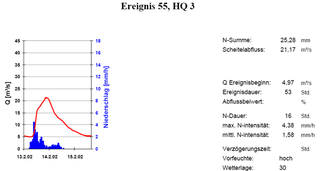 Agl_55