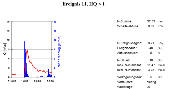 Agl_11