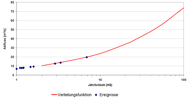 EreigHQkarn