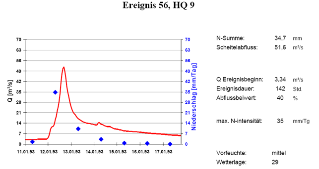 Agl_56