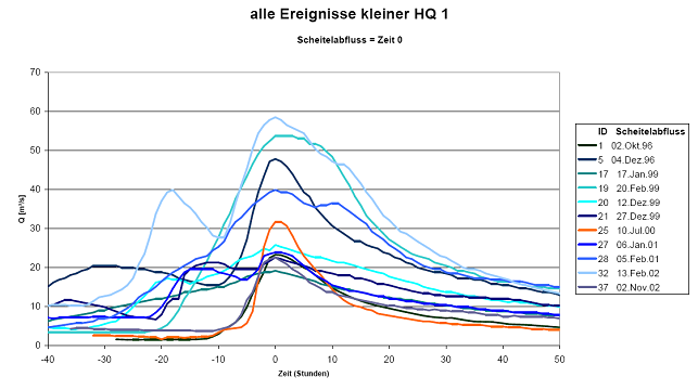 AGLalleklabb