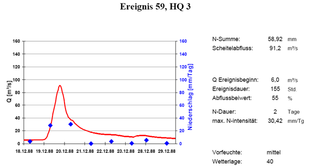 agl_59