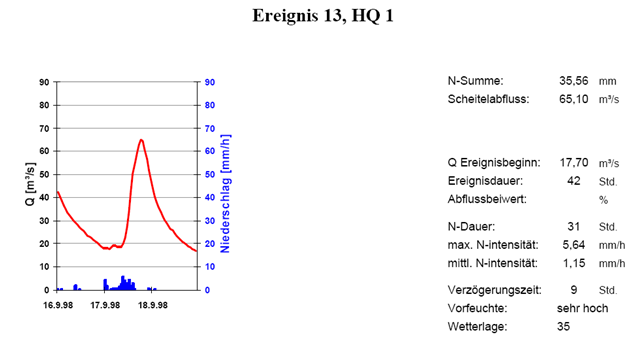 agl_13