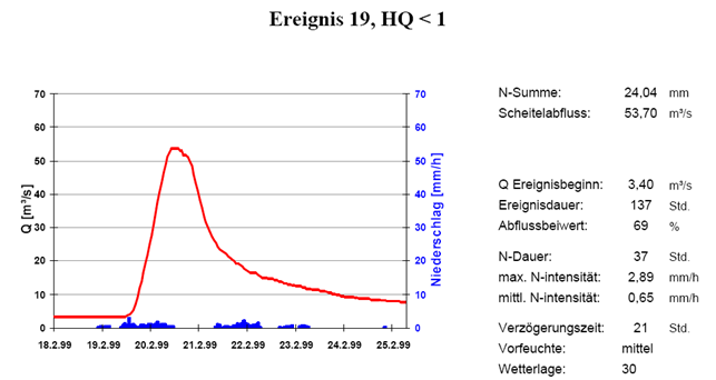 agl_19