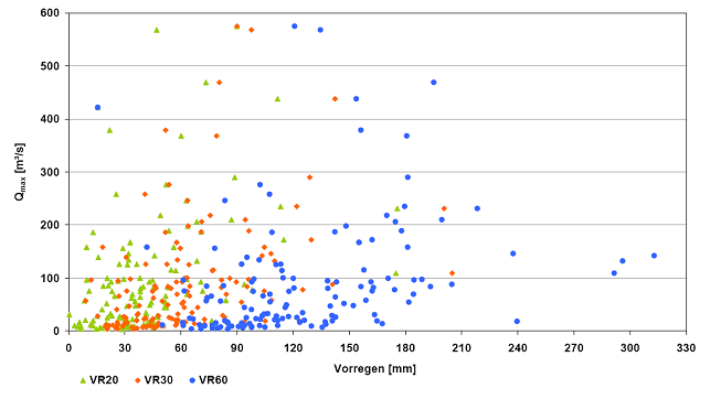 Vrqmax2060