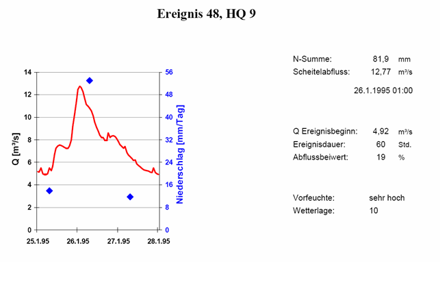 nnAGL_48