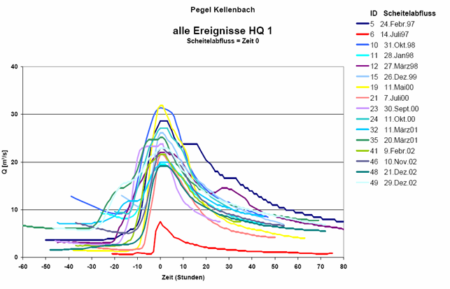 Uebersicht_HQ1