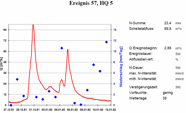 aGL_57