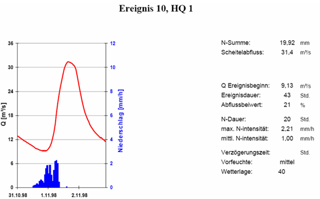 aGL_10