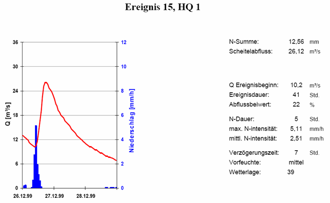 aGL_15