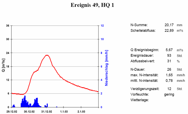 aGL_49