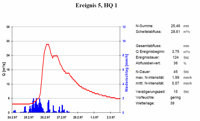 aGL_5