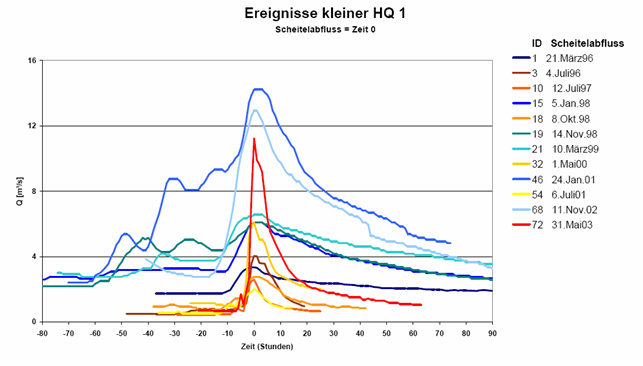 AGL_gesamt_kleiner_1