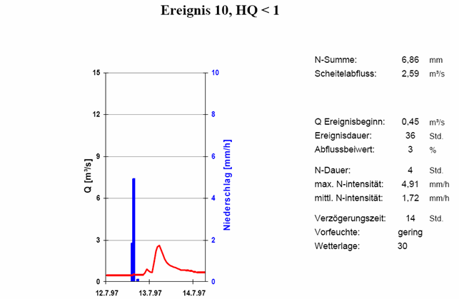 aGL_10