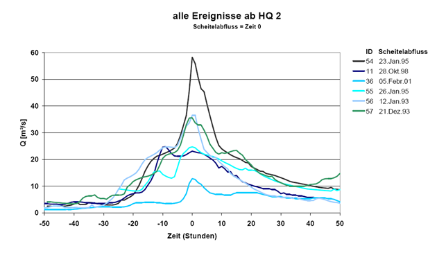 agl_alle_ab2