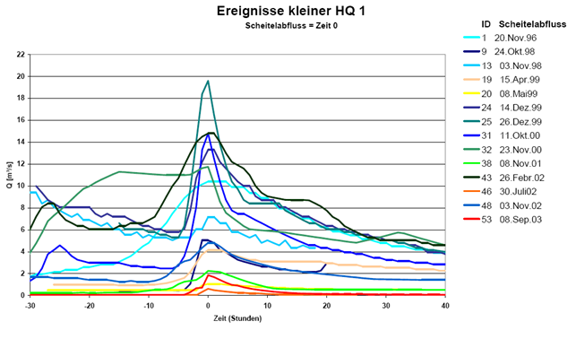 agl_alle_kl1