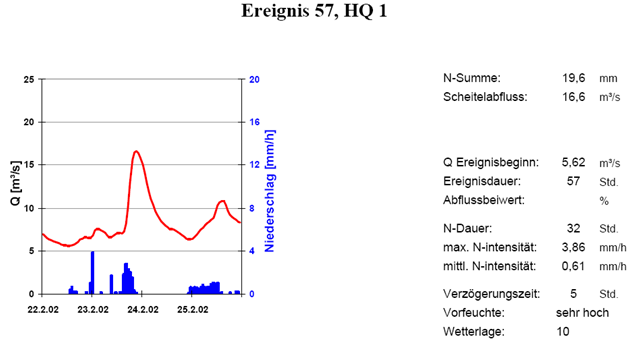 Agl_57