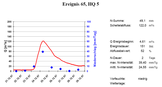 agl_65