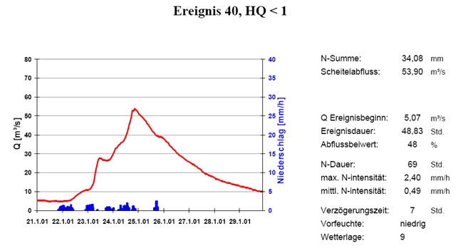 agl_40