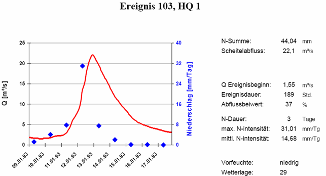 agl_103