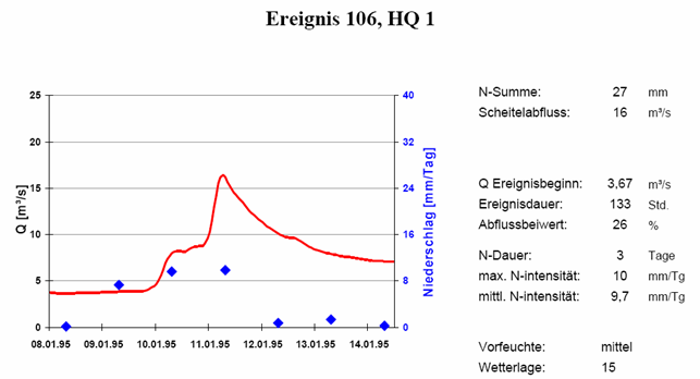 agl_106