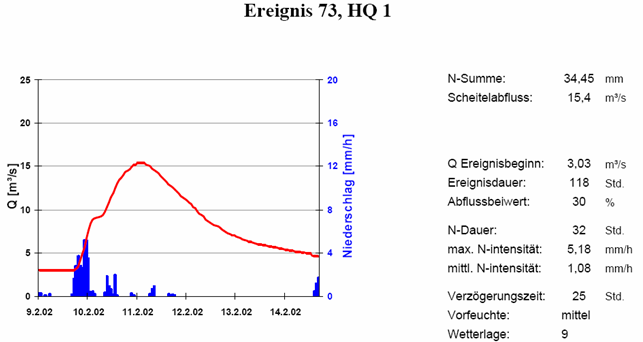 agl_73