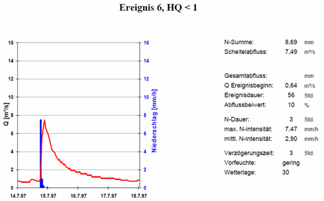 aGL_6